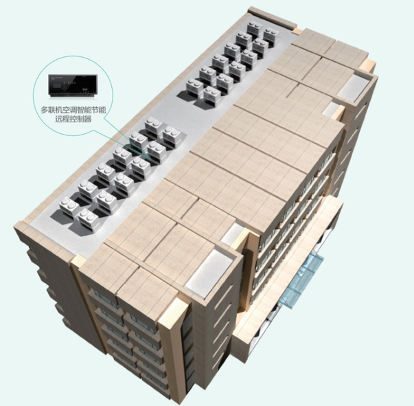  深圳中科附高多聯(lián)機(jī)空調(diào)遠(yuǎn)程集中控制應(yīng)用