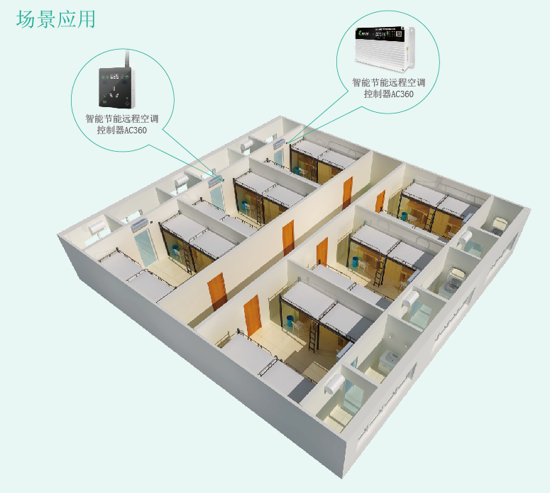 空調(diào)節(jié)能控制器哪個品牌兼容性強？